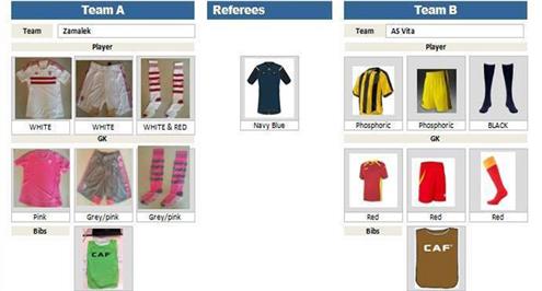 الاتحاد الإفريقي يحدد ألوان الزمالك وفيتا كلوب في دوري الأبطال